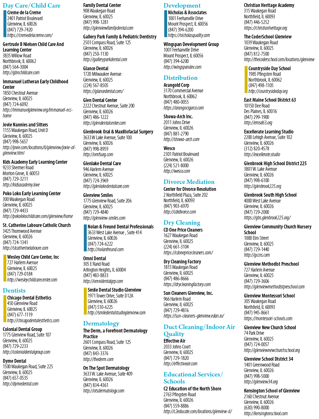 A list of businesses in the area, including dentists, doctors, and schools. Description generated by AI
