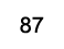 87