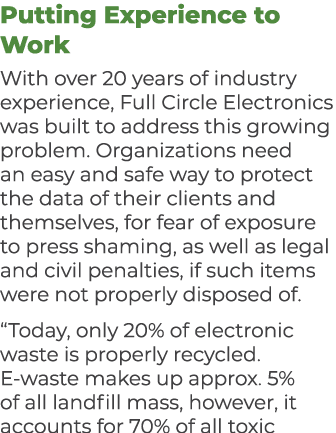 Putting Experience to Work With over 20 years of industry experience, Full Circle Electronics was built to address th...