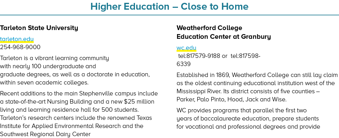 Higher Education – Close to Home Tarleton State University tarleton.edu 254 968 9000 Tarleton is a vibrant learning c...
