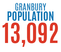 Granbury POPULATION 13,092