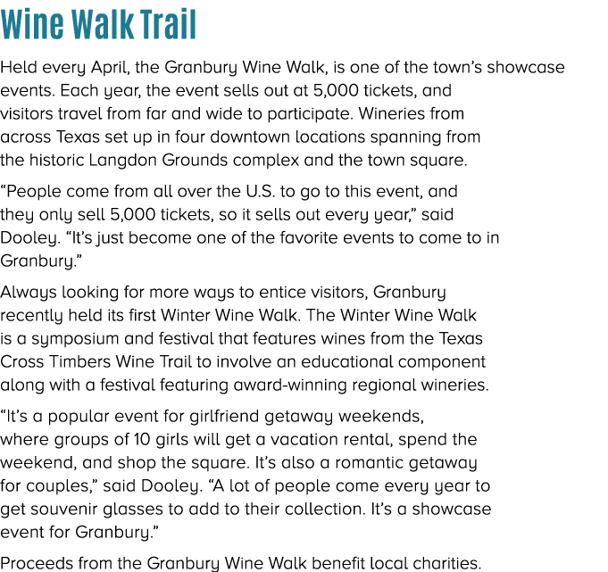 Wine Walk Trail Held every April, the Granbury Wine Walk, is one of the town’s showcase events. Each year, the event ...