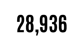 Workforce Estimate 28,936