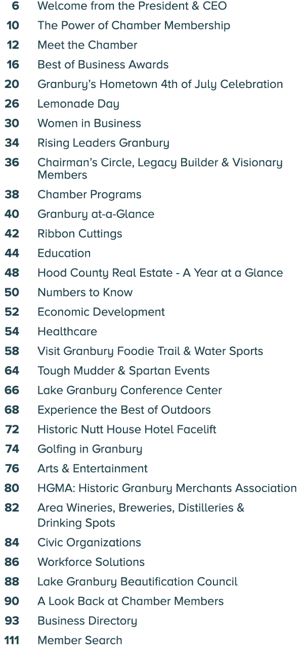  6 Welcome from the President & CEO 10 The Power of Chamber Membership 12 Meet the Chamber 16 Best of Business Awards...