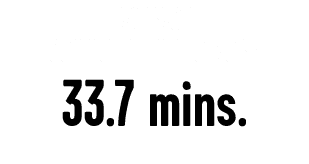 Average commute time to work 33.7 mins.
