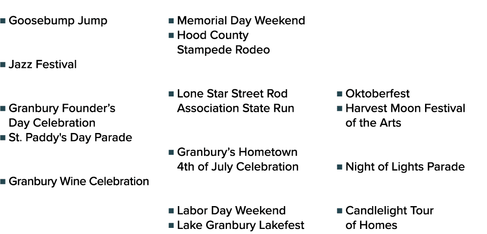 JANUARY ■ Goosebump Jump FEBRUARY ■ Jazz Festival March ■ Granbury Founder’s Day Celebration ■ St. Paddy's Day Parade...