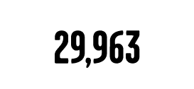 Workforce Estimate 29,963
