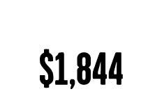 Median Monthly Owner Cost: $1,844 