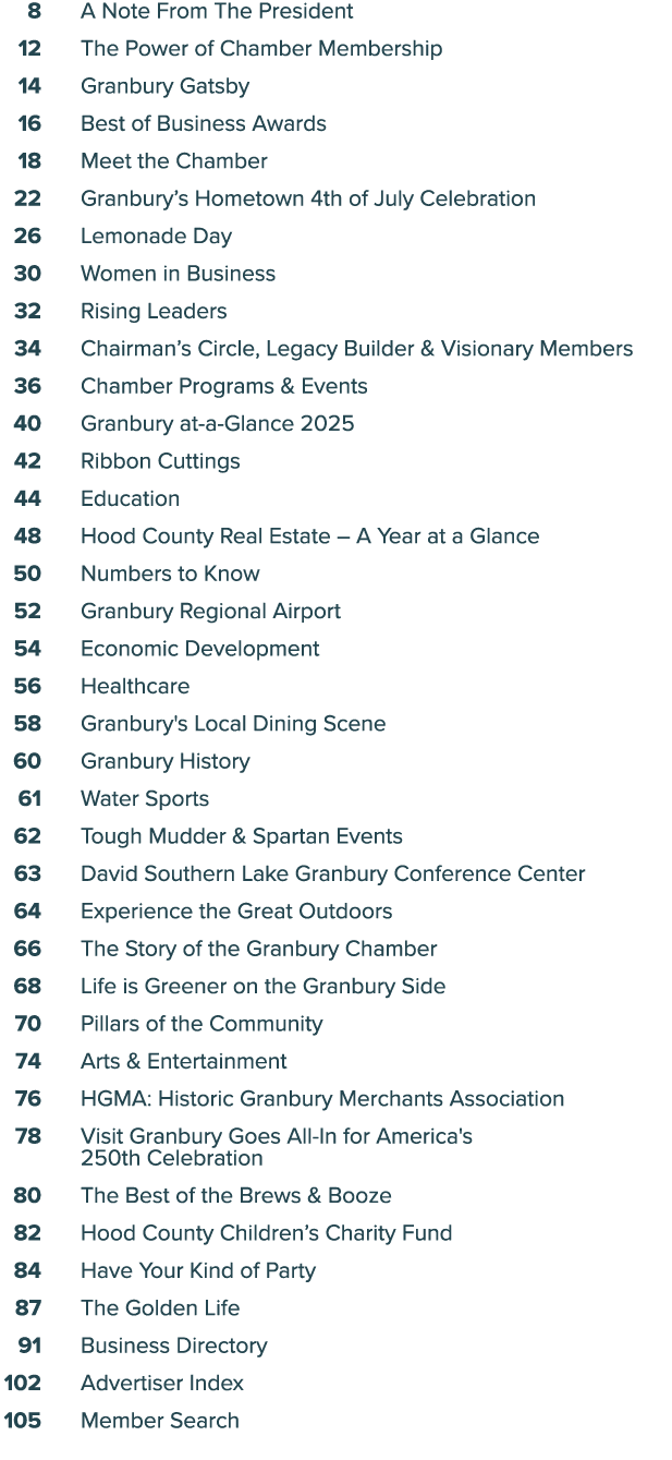  8 A Note From The President 12 The Power of Chamber Membership 14 Granbury Gatsby 16 Best of Business Awards 18 Meet...