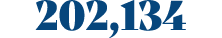 202,134