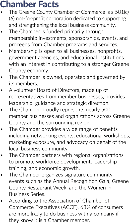 Chamber Facts • The Greene County Chamber of Commerce is a 501(c)(6) not for profit corporation dedicated to supporti...