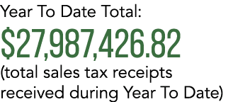 Year To Date Total: $27,987,426.82 (total sales tax receipts received during Year To Date)
