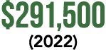  291,500 (2022) 