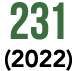 231 (2022) 