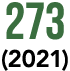 273 (2021)