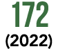 172 (2022) 