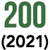 200 (2021)