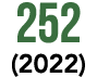 252 (2022) 