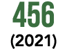 456 (2021)