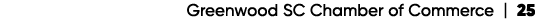 Greenwood SC Chamber of Commerce | 25