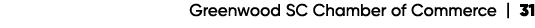 Greenwood SC Chamber of Commerce | 31
