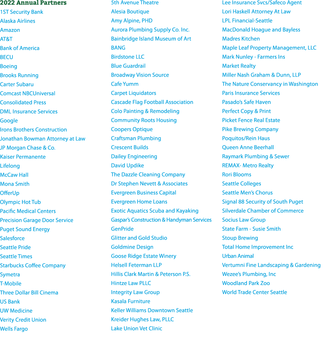 2022 Annual Partners 1ST Security Bank Alaska Airlines Amazon AT&T Bank of America BECU Boeing Brooks Running Carter ...