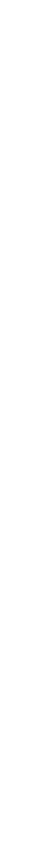 CAPITOL HILL BUSINESS ALLIANCE PARTNER