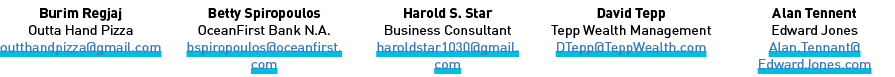 Burim Regjaj Outta Hand Pizza outthandpizza@gmail.com Betty Spiropoulos OceanFirst Bank N.A. bspiropoulos@oceanfirst....