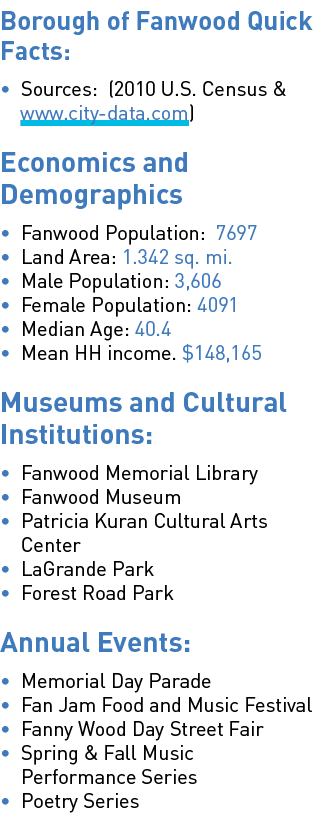 Borough of Fanwood Quick Facts: • Sources: (2010 U.S. Census & www.city data.com) Economics and Demographics • Fanwoo...