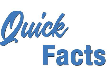 Quick Facts