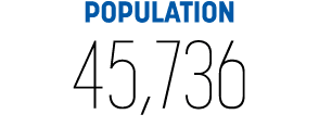 POPULATION 45,736