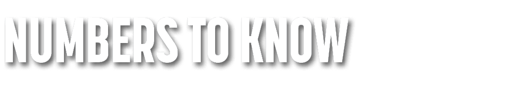 NUMBERS TO KNOW