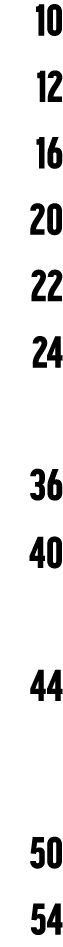 10 12 16 20 22 24 36 40 44 50 54 