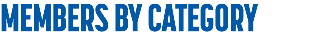 Members BY CATEGORY