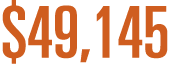 $49,145