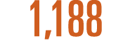 1,188