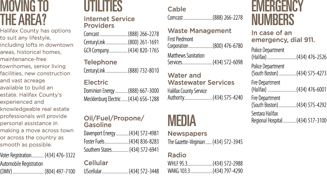 Moving to the area? Halifax County has options to suit any lifestyle, including lofts in downtown areas, historical h...