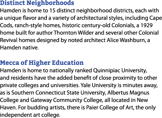 Distinct Neighborhoods Hamden is home to 15 distinct neighborhood districts, each with a unique flavor and a variety ...