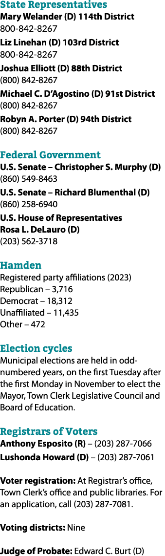 State Representatives Mary Welander (D) 114th District 800 842 8267 Liz Linehan (D) 103rd District 800 842 8267 Joshu...