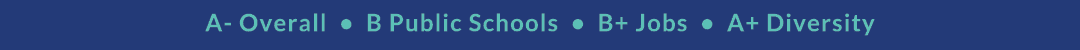 A Overall • B Public Schools • B+ Jobs • A+ Diversity