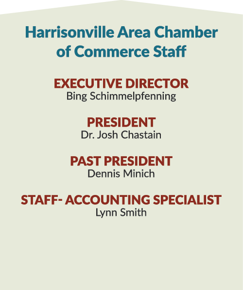  Harrisonville Area Chamber of Commerce Staff Executive Director Bing Schimmelpfenning President Dr. Josh Chastain Pa...