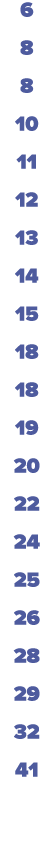 6 8 8 10 11 12 13 14 15 18 18 19 20 22 24 25 26 28 29 32 41 