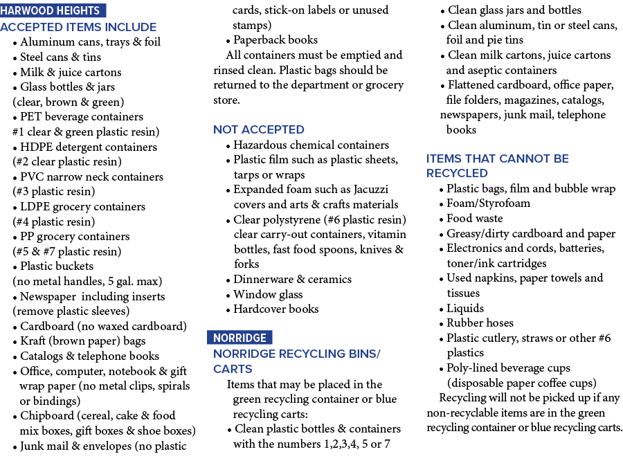 Harwood Heights Accepted items include • Aluminum cans, trays & foil • Steel cans & tins • Milk & juice cartons • Gla...