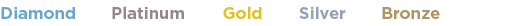 Diamond Platinum Gold Silver Bronze