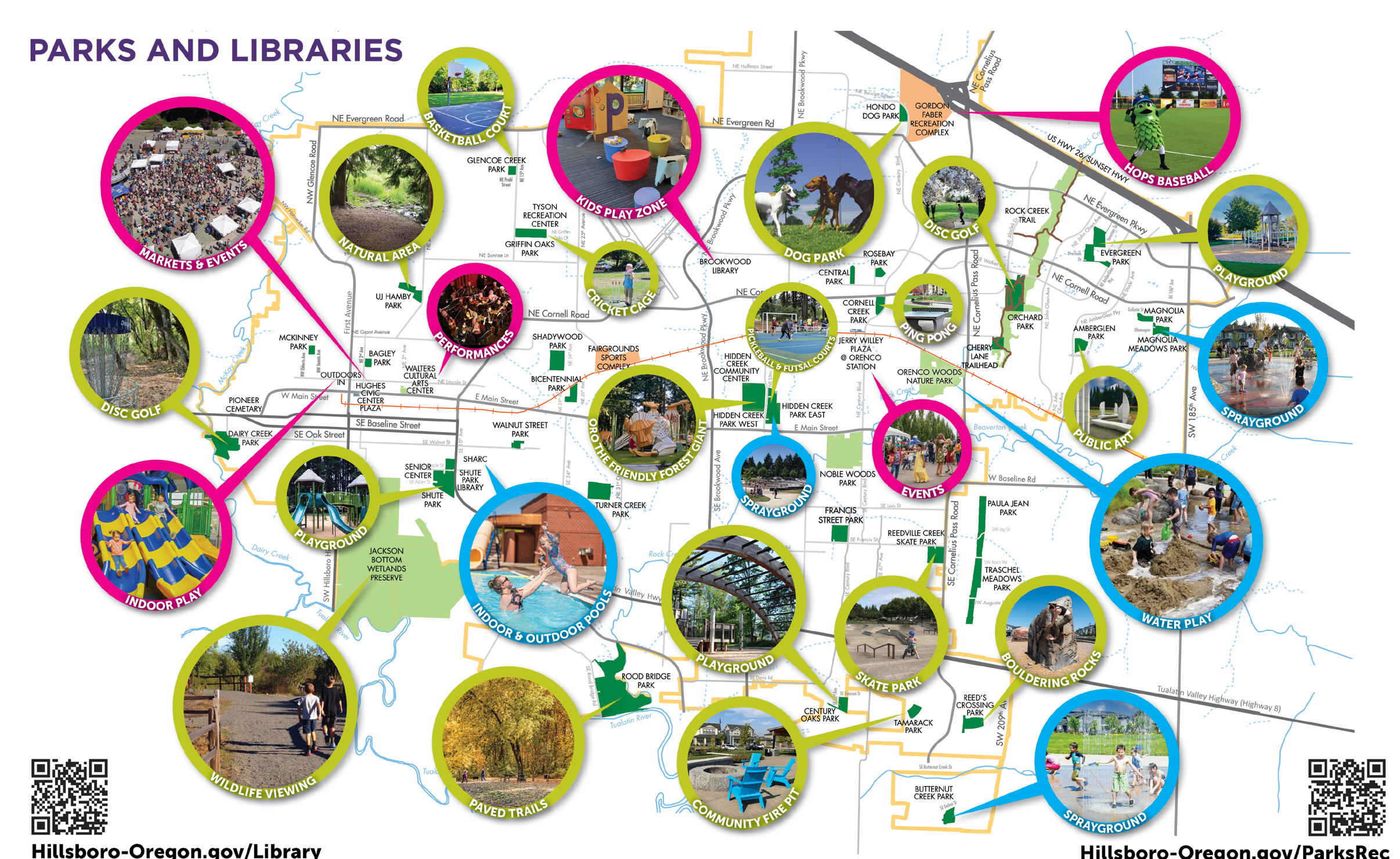 A map of parks and libraries in the city. Description generated by AI