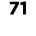 71