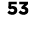 53