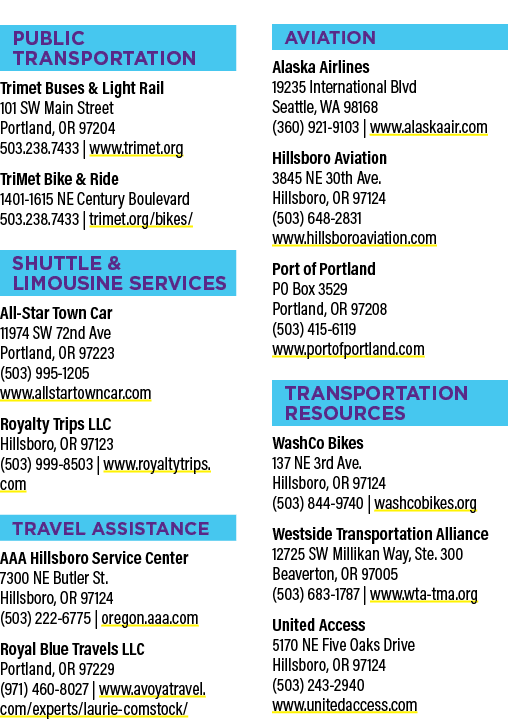 PUBLIC TRANSPORTATION Trimet Buses & Light Rail 101 SW Main Street Portland, OR 97204 503.238.7433 | www.trimet.org T...