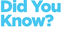 Did You Know?