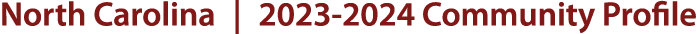 North Carolina | 2023 2024 Community Profile